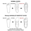 Minimalist Running Shoes for Women Barefoot Shoes Female Ladies Breathable Lightweight Climbing Wide Toe Box Sneakers Green US Size 6 6.5