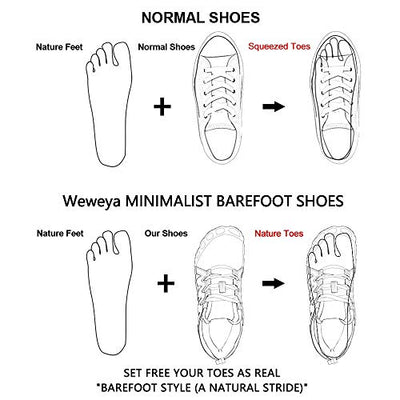 Minimalist Running Shoes for Women Barefoot Shoes Female Ladies Breathable Lightweight Climbing Wide Toe Box Sneakers Green US Size 6 6.5