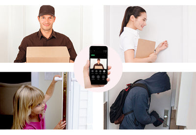 Smart WiFi Video Doorbell Camera (HD 1080P)