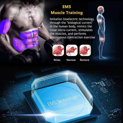 Abdominal Muscle Trainer