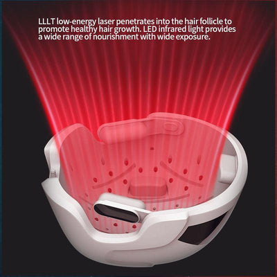Hair Regrow LED Infrared Helmet