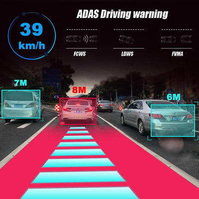 Ultra HD Dash Camera with GPS